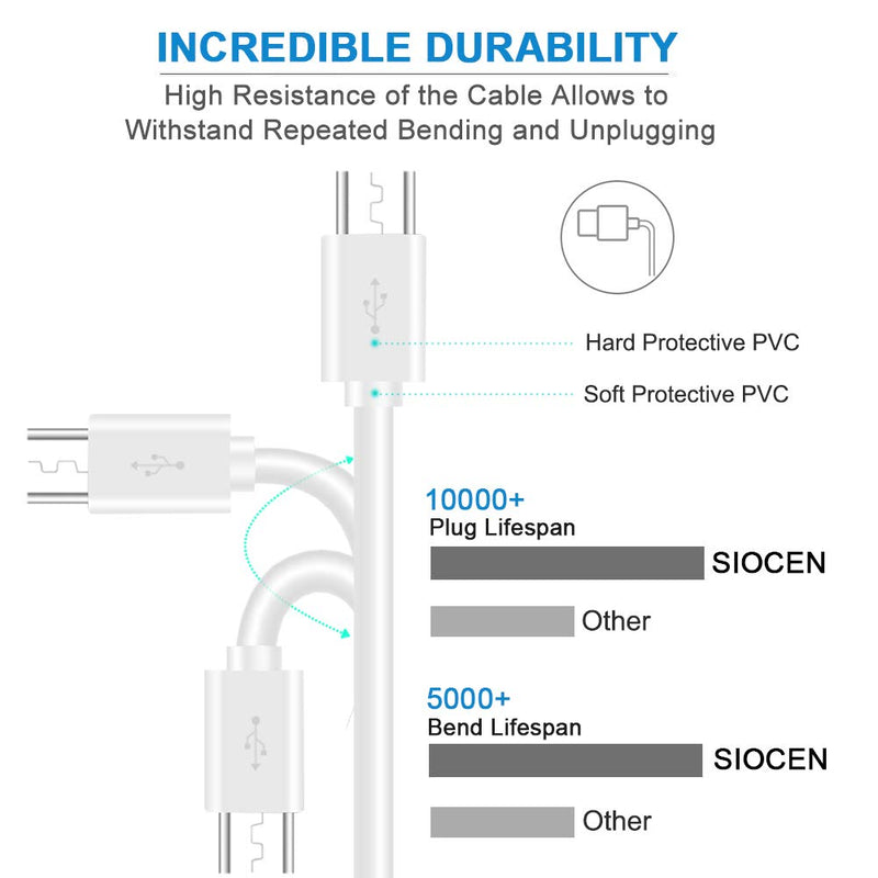  [AUSTRALIA] - SIOCEN 3 Pack 26FT Micro USB Cable Power Extension Cord for Wyze Cam,WyzeCam Pan,YI Cam,YI Dome Home Camera,Kasa Cam,Oculus Go,Furbo Dog,Nest Cam,Blink,Long Charging Wire for Security Cameras