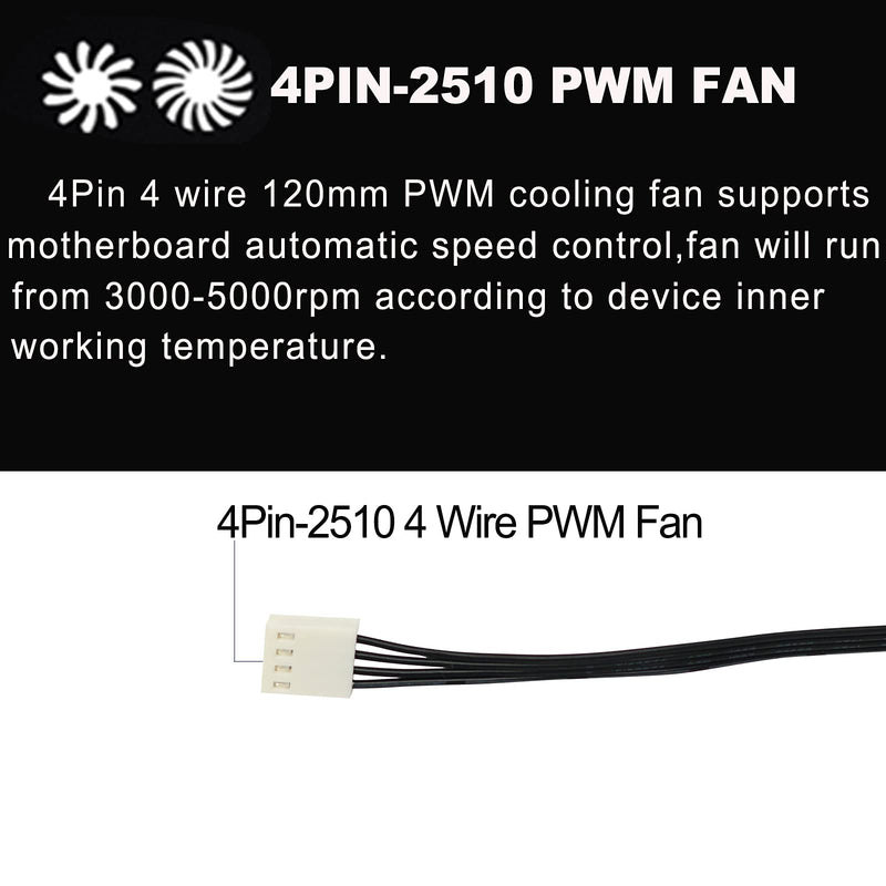  [AUSTRALIA] - 2-Pack 120mm 12V DC 12038 120mm x 38mm 4.72inch High Speed Dual Ball Bearing 4Pin Antminer Fan PWM High CFM Brushless PC Computer CPU Case Ventilation Exhaust Fan with Metal Guard Grill 3000-5000RPM