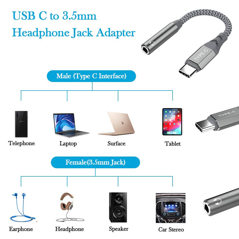  [AUSTRALIA] - USB Type C to 3.5mm Headphone Jack Adapter for Samsung S22 S23 Ultra S21 FE S20 Ultra,USB C to Aux Audio Dongle Cable Cord Headphone Jack for Pixel 6 7 5 4,Galaxy Note 20 10+ S10,iPad Pro,Oneplus 9