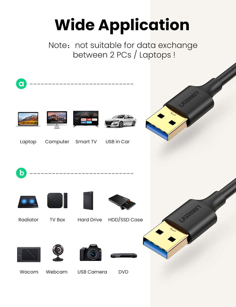 UGREEN USB to USB Cable, USB 3.0 Male to Male Type A to Type A Cable for Data Transfer Compatible with Hard Drive, Laptop, DVD Player, TV, USB 3.0 Hub, Monitor, Camera, Set Up Box and More 3FT - LeoForward Australia