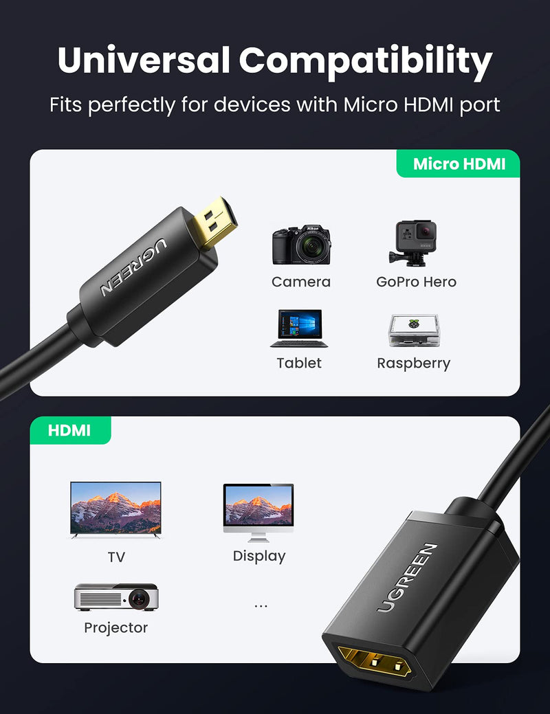  [AUSTRALIA] - UGREEN 4K Micro HDMI to HDMI Adapter Male to Female Bundle with Video Capture Card 4K HDMI to USB-A/USB-C