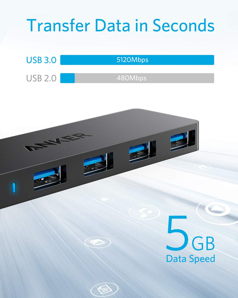  [AUSTRALIA] - Anker 4-Port USB 3.0 Hub, Ultra-Slim Data USB Hub with 2 ft Extended Cable [Charging Not Supported], for MacBook, Mac Pro, Mac mini, iMac, Surface Pro, XPS, PC, Flash Drive, Mobile HDD