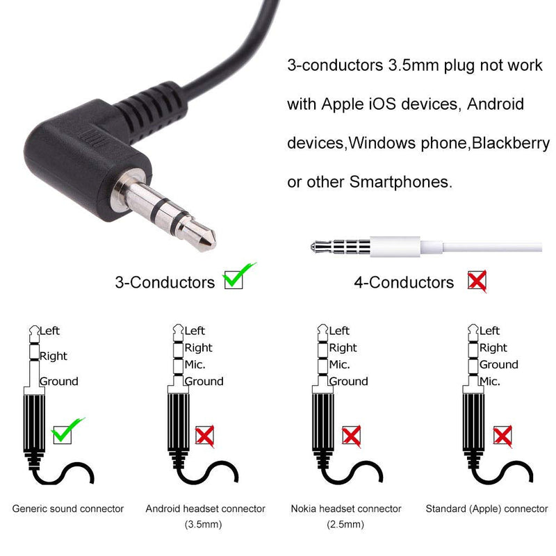  [AUSTRALIA] - EXMAX 3.5mm Single left Side Earphone Earbud One Ear Headphone for EXD-101 ATG-100T EX-200N EX-100 Wireless Tour Guide Receiver Monitoring Touring Groups Radio Podcast Laptop MP3 (Left Side Earphone)