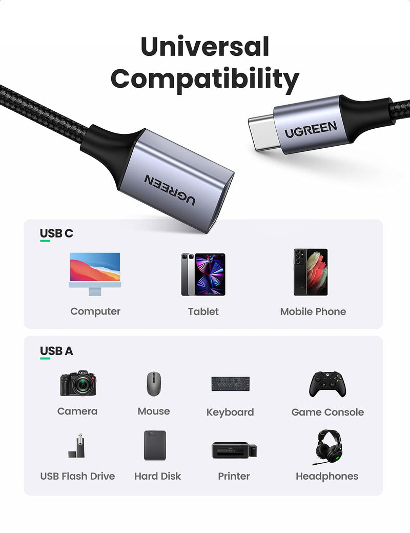  [AUSTRALIA] - UGREEN USB C to USB 3.0 Adapter Type C OTG Cable Thunderbolt 3 to USB Female Adapter OTG Cable Compatible for MacBook Pro 2020/2019/2018 MacBook Air/iPad Pro 2020 Dell XPS Galaxy Note20 Ultra S20