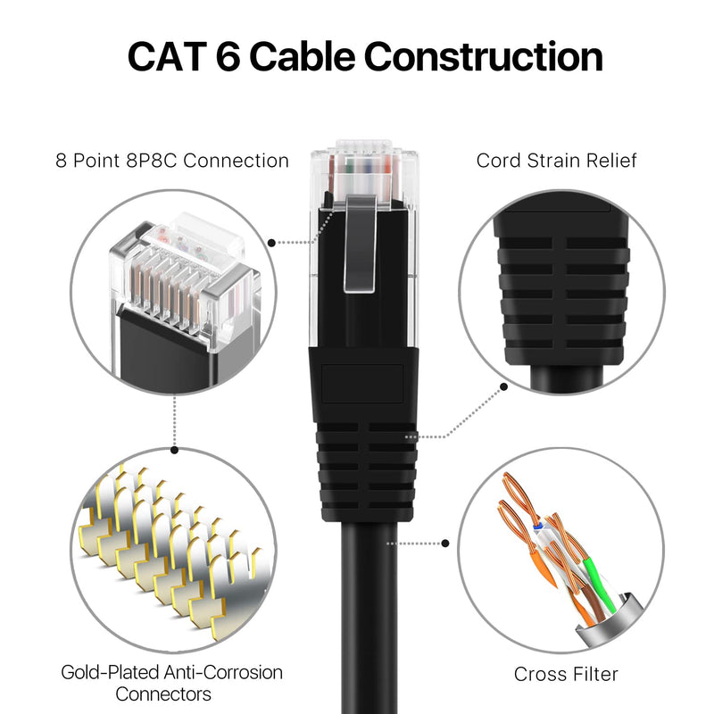  [AUSTRALIA] - TNP Cat6 Ethernet Cable (Right Angle Down, 6 FT) - RJ45 90 Degree Network Connector 500 MHz 10 Gigabit Gold Plated Patch Plug Wire LAN Cord For PS4 Fire-Stick Xbox One Smart TV Gaming & Computer 6 Feet