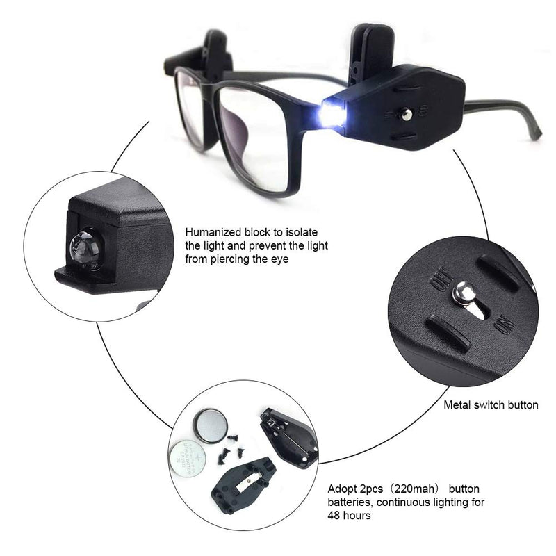  [AUSTRALIA] - 1 Pair Eyeglass Reading Light, Eyeglass Flashlight Clip LED Light Clip On Eye Glasses Light Flashlight Reading Night Lamp