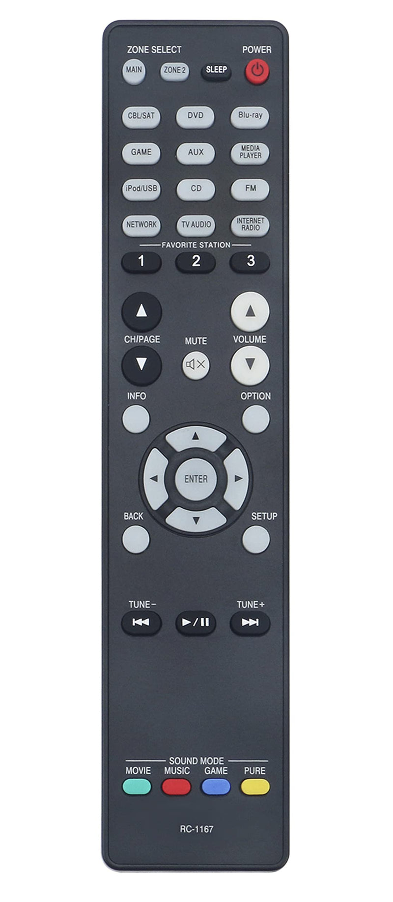  [AUSTRALIA] - AULCMEET RC-1167 Remote Replacement for Denon AV Receiver AVR-1913 AVR-2313CI AVR-2313 AVR-2113 AVR-2113CI