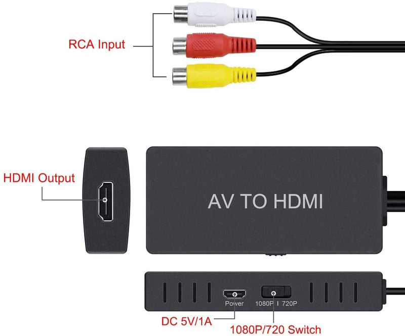  [AUSTRALIA] - RCA to HDMI Converter AV to HDMI Adapter Composite/CVBS to HDMI Video Audio Converter, Widely Compatible with Various RCA Equipment for N64, PS2, PC, Laptop, VHS, VCR, Camera DV ect. RCA to HDMI Converter