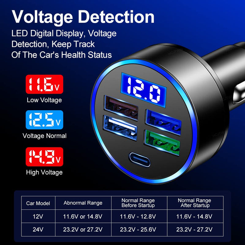  [AUSTRALIA] - 5 Port USB Car Charger(4USB+Type C) Compact Fast Charger Cigarette Lighter Adapter with LED&Voltage Monitor, Compatible with iPhone 14/Pro MacBook, iPad Pro/Air, Galaxy All Smart Phone
