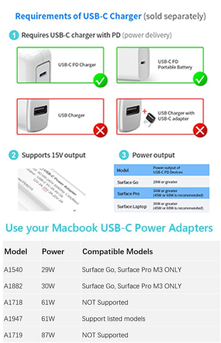  [AUSTRALIA] - USECL Surface Connect to 65W USB-C Charging Cable Compatible with Microsoft Surface Go. Pro 7/6/ 5/4/ 3, Surface Book1/2,Surface Laptop1/2, Male USB-C Connector Black Cord 1.8Mtr(5.9FT).