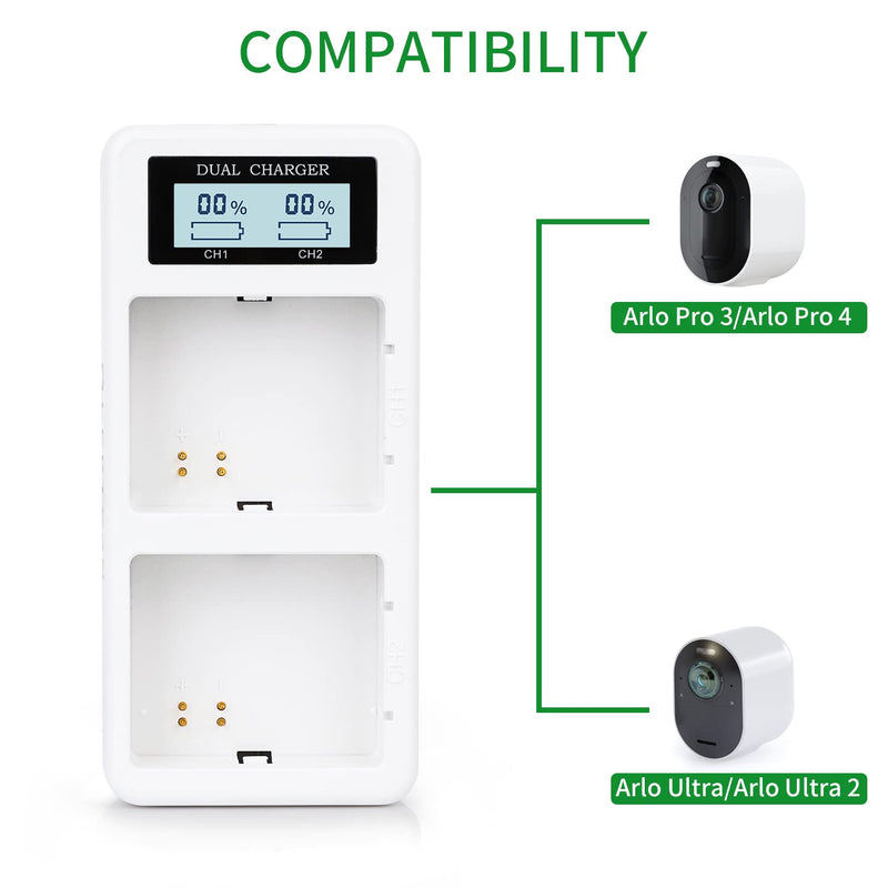  [AUSTRALIA] - Battery Charger Station for Arlo Pro 3/Pro 4 & Arlo Ultra/Ultra 2, Digital LED Screen Dual Charging Station for Arlo Battery Only (No Batteries)