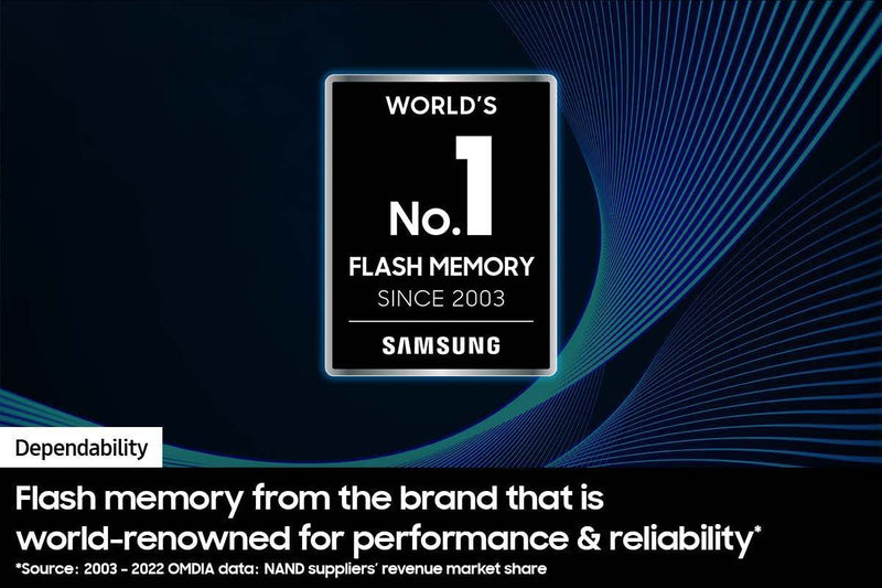  [AUSTRALIA] - SAMSUNG PRO Plus Full Size 64GB SDXC Memory Card, Up to 180 MB/s, Full HD & 4K UHD, UHS-I, C10, U3, V30 for DSLR, Mirrorless Cameras, PCs, MB-SD64S/AM, 2023 New Full Size SD PRO Plus Read/Write 180/130MB/s