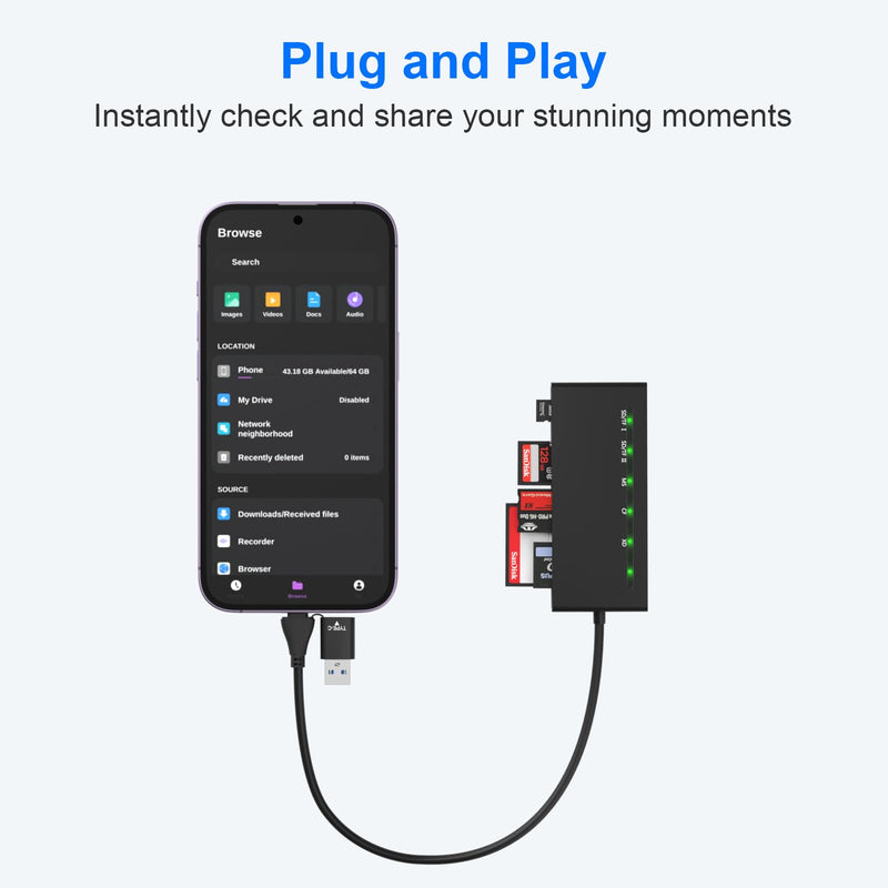  [AUSTRALIA] - USB3.0 Multi Card Reader, 7-in-1 Memory Card Reader USB&USB C 3.0 to SD TF Micro SD CF MS MMC Card, Supports 5Gbps High Speed Card Reader SD/TF/Micro SD/CF/MS/XD Read 5 Cards Simultaneously