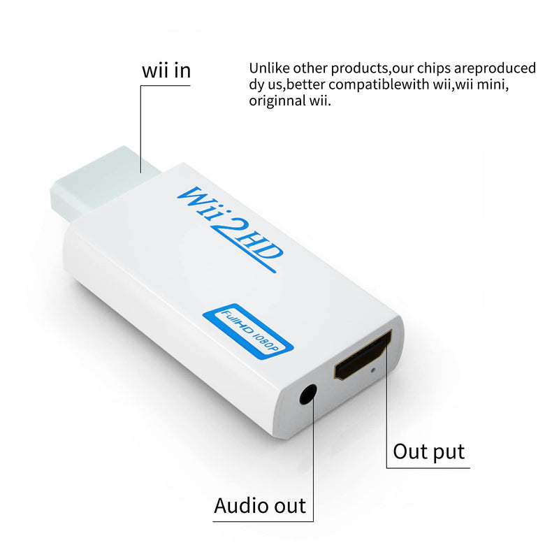  [AUSTRALIA] - Wii to HDMI Converter Adapter【with 5ft HDMI Cable 】, BolAAzuL Wii 2 HDMI Adapter Connector- White -Wii in HDMI Out Video Converter & 3.5mm Audio Output for Smart TV Wii to HDMI adapter+HDMI cable