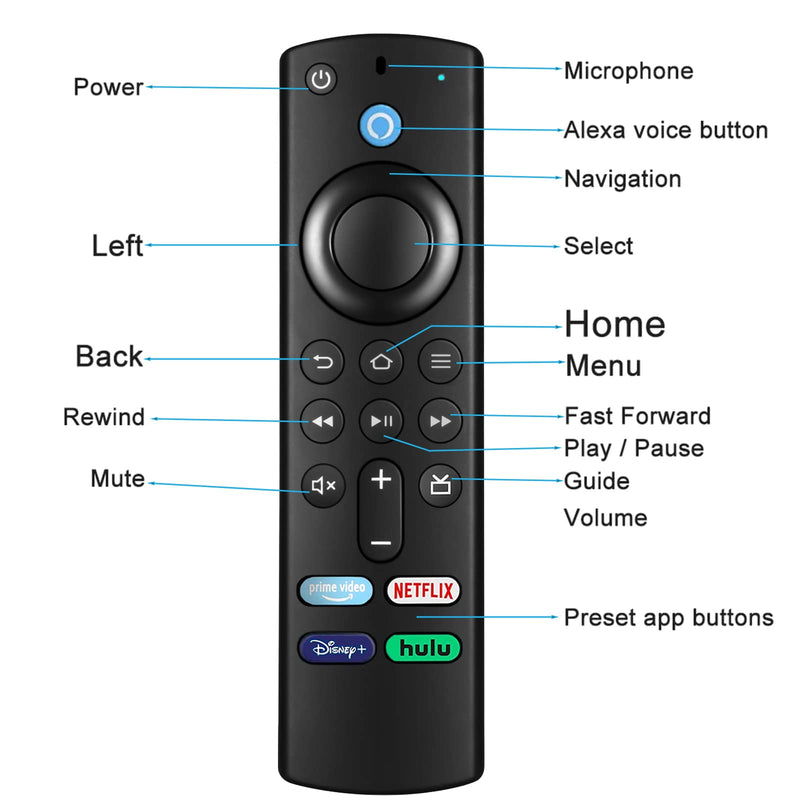  [AUSTRALIA] - VEPRAG Voice Remote (3rd Gen) Compatible with Fire TV Stick 4K, Fire TV Stick (2nd & 3rd Gen), Fire TV Cube (1st & 2nd Gen), Fire TV (3rd Gen), Fire TV Stick Lite azom/3