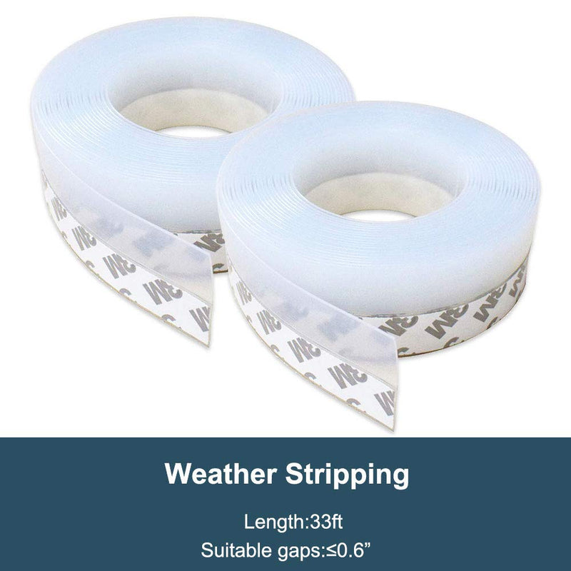  [AUSTRALIA] - Silicone Seal Strip - 10M/33ft Weather Stripping Door Window Seal - Door Strip Bottom Draft Stopper (25MM, Transparent) 2pack