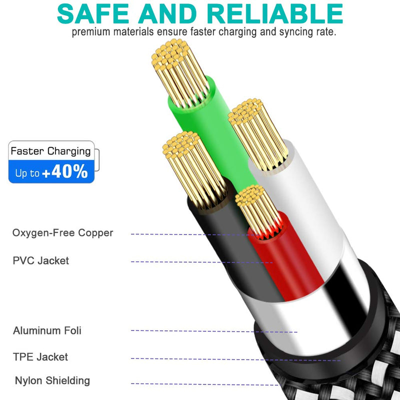  [AUSTRALIA] - Micro USB Cable for Fire Tablet HD 7 8 10 4th 5th 6th 7th Generation,E-Readers,TV Stick Power Cord Samsung Galaxy Braided Android Phone Charger Fast Charging Cable Mini PC Intel Computer Stick 6 FT