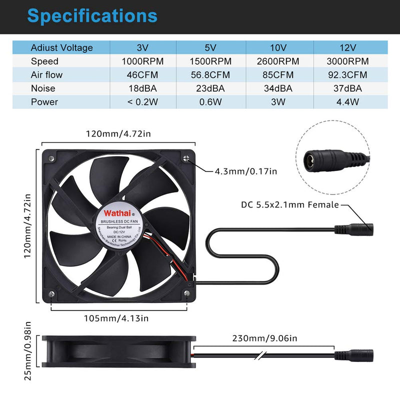  [AUSTRALIA] - Wathai 120mm x 25mm 110V 220V AC Powered Fan with Speed Controller 3V to 12V, for Receiver Xbox DVR Playstation Component Cooling 120mmx25mm with AC Speed Controller