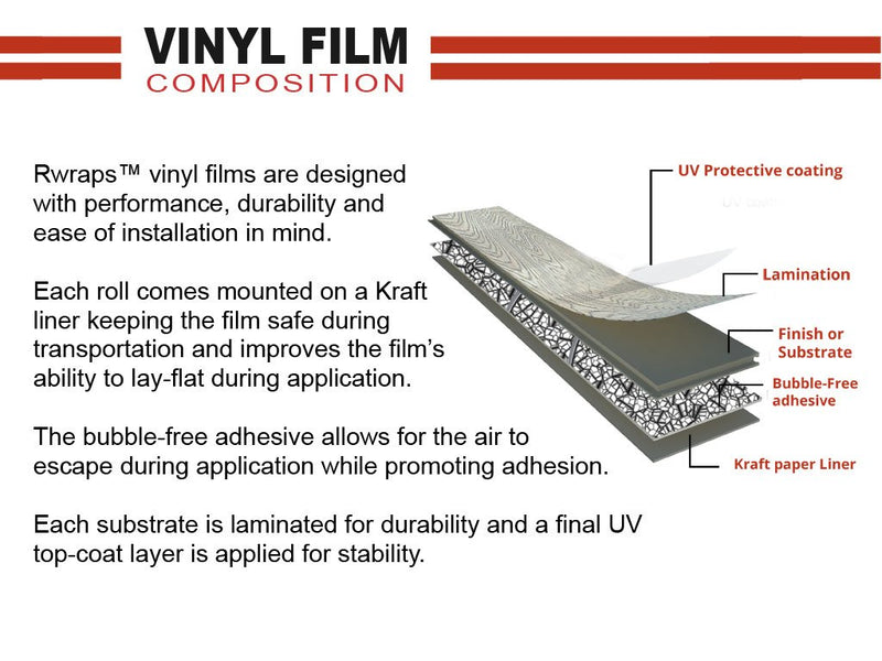  [AUSTRALIA] - Rwraps 3D White Carbon Fiber 5ft x 1ft W/Application Card Vinyl Vehicle Car Wrap Film Sheet Roll 5ft x 1ft W/ Application Card