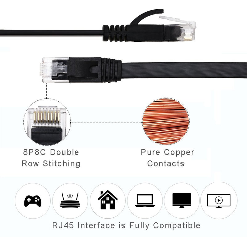 Cat 6 Ethernet Cable 50 ft Flat Black,Solid Cat6 High Speed Computer Wire with Clips & Rj45 Connectors for Router, Modem, Faster Than Cat5e/Cat5, (50ft, 1 Pack, Black) 50 Feet-1 Pack - LeoForward Australia