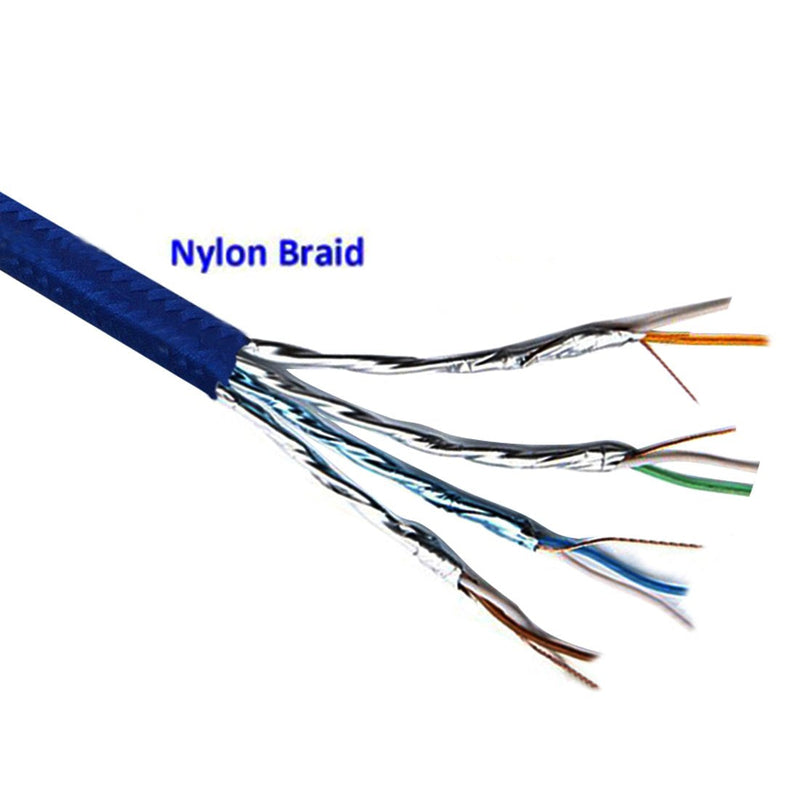  [AUSTRALIA] - Nylon Cat 7 Ethernet Cable 65Ft, Tanbin Cat7 RJ45 Network Patch Cable Flat 10 Gigabit 600Mhz LAN Wire Cable Cord Shielded for Modem, Router, PC, Mac, Laptop, PS2, PS3, PS4, Xbox 360 Blue