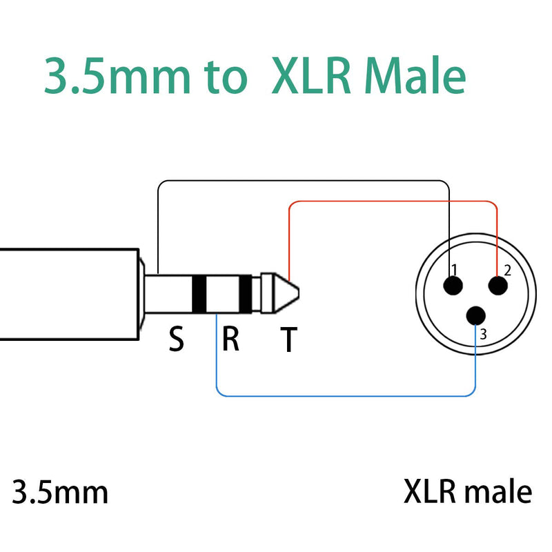  [AUSTRALIA] - COLICOLY 3.5mm to XLR Cable, XLR to 3.5mm Unbalanced 1/8 inch Mini Jack Stereo to XLR Male Cord Adapter - 6.6ft 6.6 feet