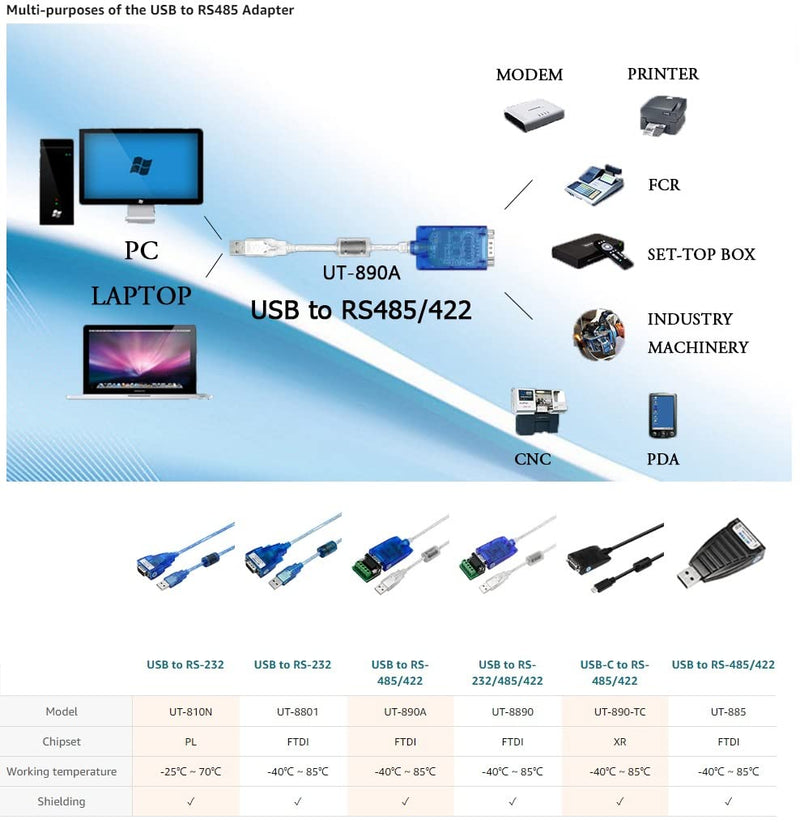 [AUSTRALIA] - UTEK UT-890A 5ft 1-Port USB to RS-485/422 Serial Converter with ESD Protection