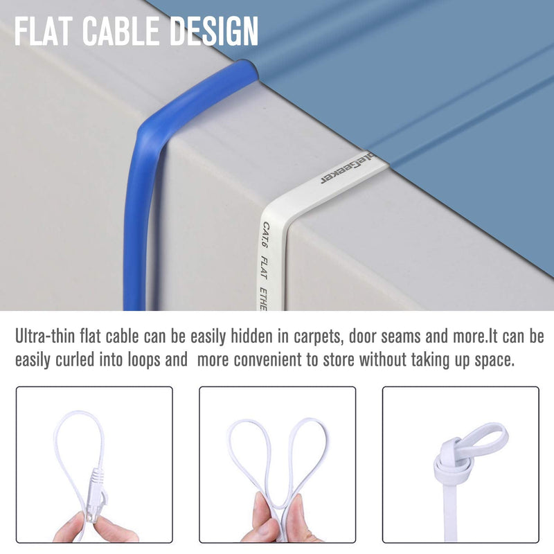  [AUSTRALIA] - Cat 6 Ethernet Cable 10ft 5 Pack, Flat Internet Network Cord - Cat6 Ethernet Patch Cable Short - White Computer Cable with Snagless RJ45 Connectors