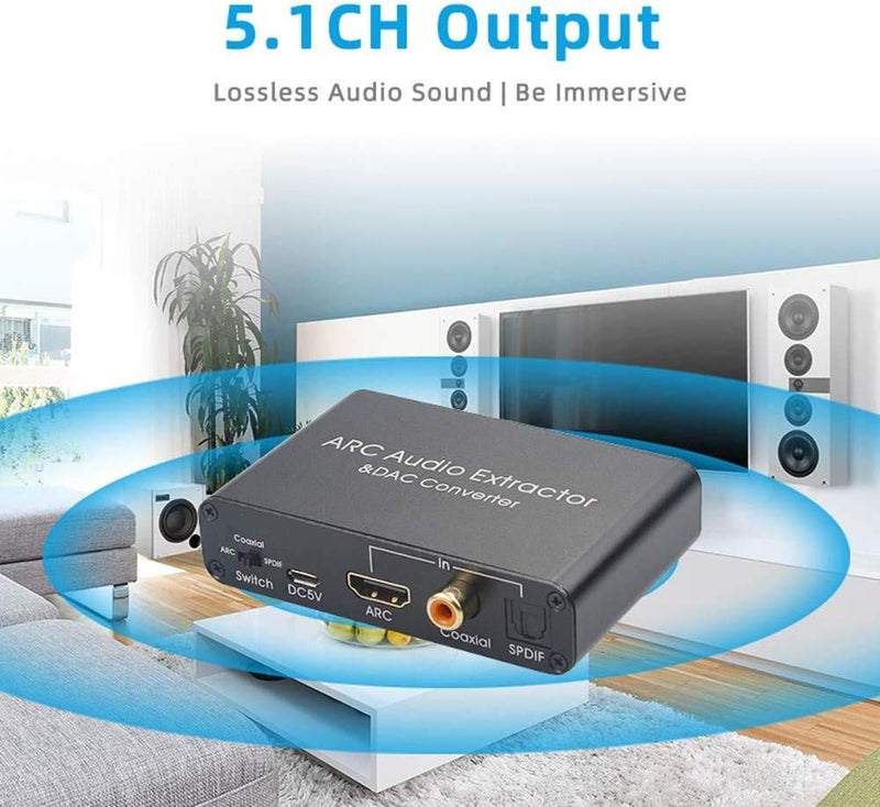  [AUSTRALIA] - 192KHz DAC Converter Multifunction Audio Converter, HDMI ARC Audio Extractor Adapter, Toslink(Optical) or Coaxial or HDMI ARC Input to Coaxial + Toslink(Optical) + Stereo L/R + 3.5mm Jack Output