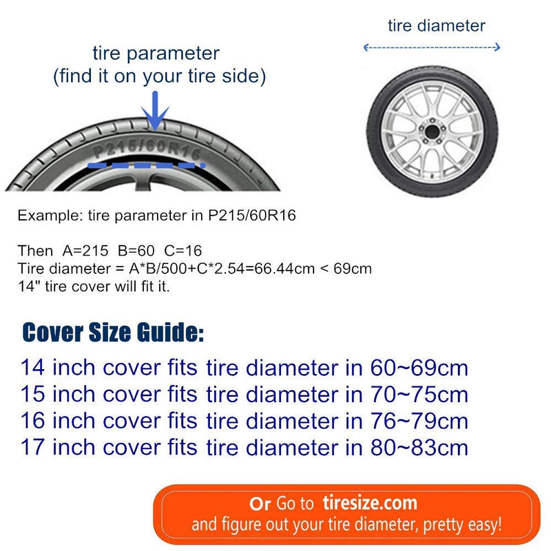 HEALiNK Spare Tire Cover,PVC Leather Waterproof Dust-Proof Back Off Rv Wheel Covers for Jeep Liberty Wrangler SUV Camper Travel Trailer Accessories (17 inch for Tire Φ 31"-33") 17 inch for diameter 31"-33" Backoff - LeoForward Australia