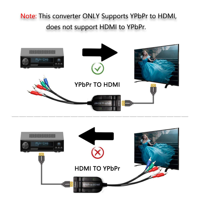  [AUSTRALIA] - YPbPr to HDMI Converter Adapter, Component to HDMI, 5RCA RGB YPbPr to HDMI Converter Supports 1080P Video Audio Converter Adapter for DVD PSP Xbox 360 PS2 Nintendo to HDTV Monitor or Projector