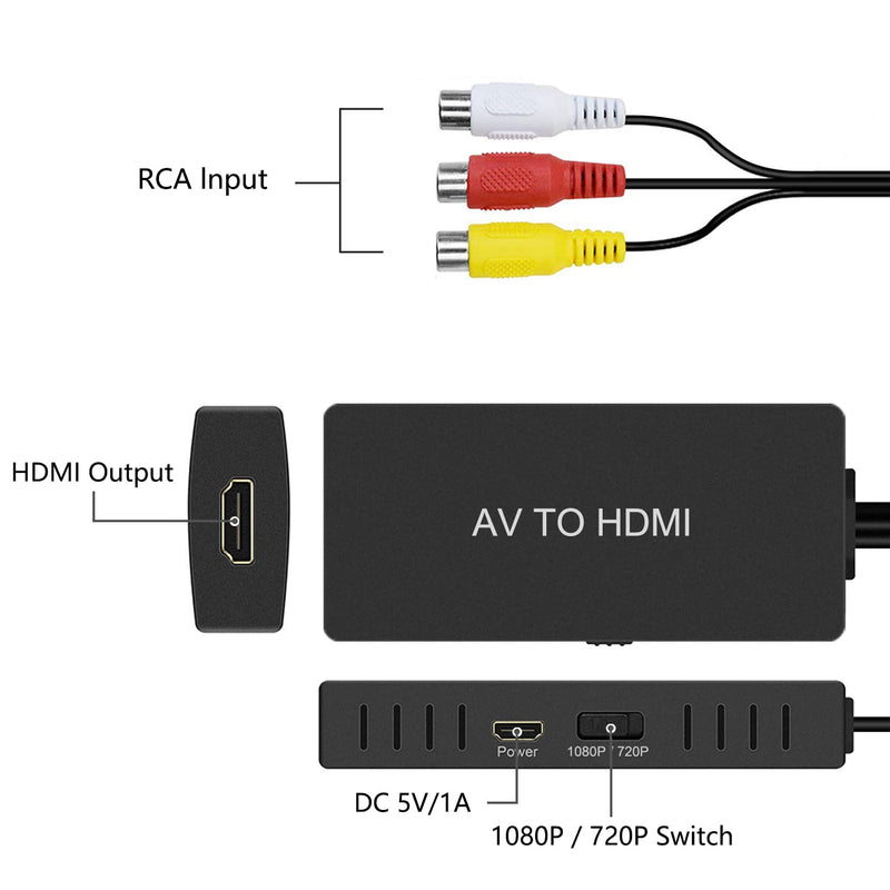  [AUSTRALIA] - RuiPuo RCA to HDMI Converter, AV to HDMI Adapter, Composite to HDMI Adapter Support 1080P, PAL/NTSC Compatible with WII/WII U/PS one/PS2/PS3/STB/Xbox/VHS/VCR/Blue-Ray DVD ect.
