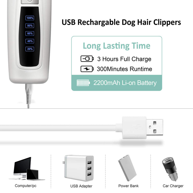 BOUSNIC Dog Clippers 2-Speed Cordless Pet Hair Grooming Clippers Kit - Professional Rechargeable for Small Medium Large Dogs Cats and Other Pets White - LeoForward Australia