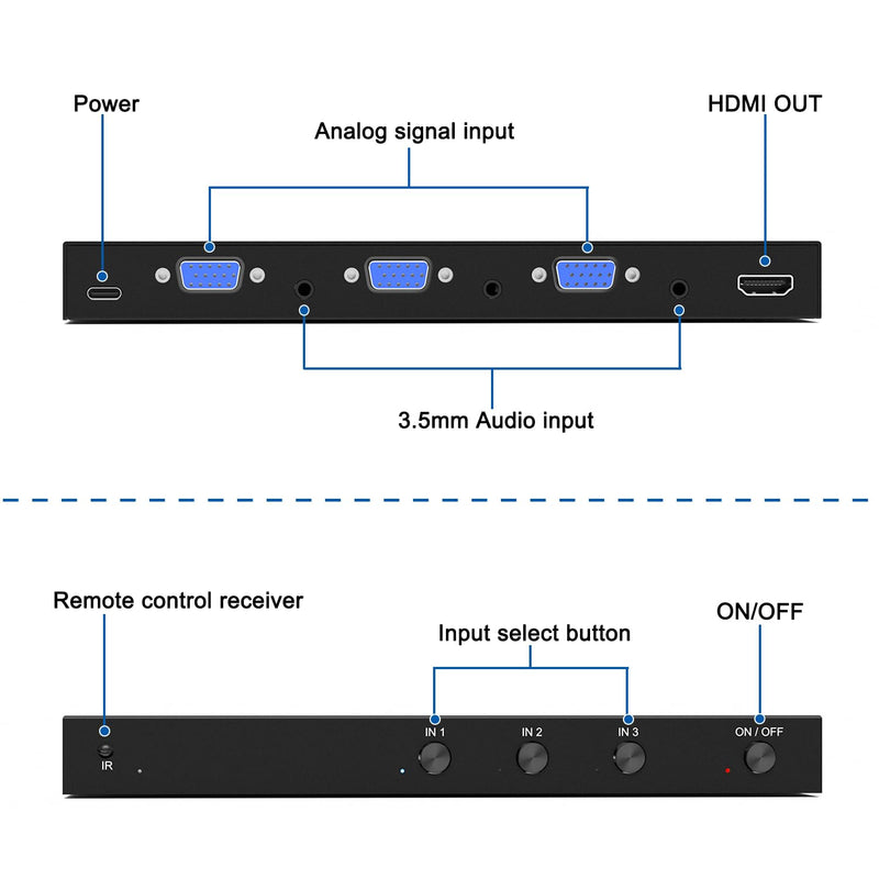  [AUSTRALIA] - ZUZONG 3 Port VGA to HDMI Converter, VGA to HDMI Adapter 1080P@60Hz (1080p Full HD) VGA Female to HDMI Female Converter for Computer, Desktop, Laptop, PC, Monitor, Projector（with Remote）