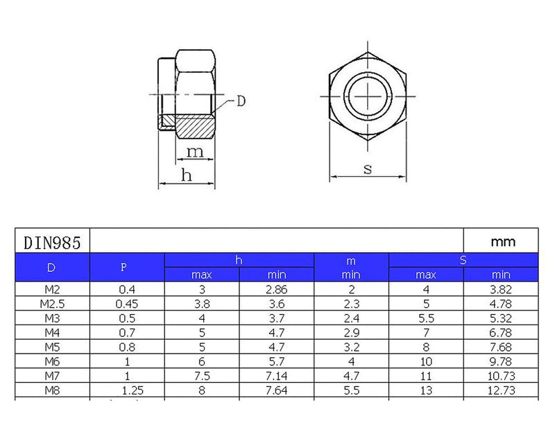  [AUSTRALIA] - cSeao 60Pcs M2 x 0.4mm Hex Nylock Nuts Nylon Insert Self Locking Nuts for SCX24 RC Model, 304 Stainless Steel, DIN985 M2-0.4mm 60pcs