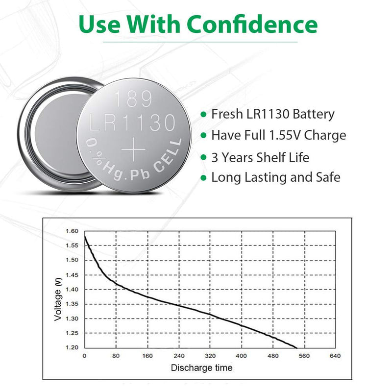 LiCB 40 Pack LR1130 AG10 Batteries 1.5V Alkaline Button Cell Battery - LeoForward Australia