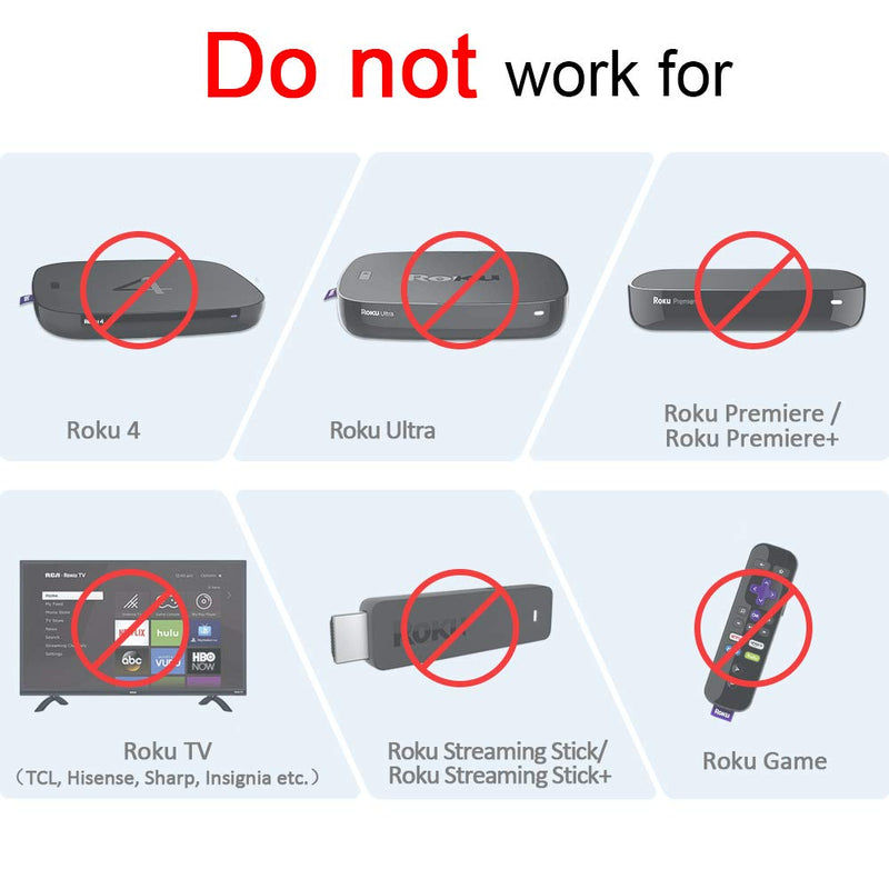 Gvirtue Remote Replacement Control for Roku Box Model: Roku 1, Roku 2(HD, XD, XS), Roku 3, Roku LT, HD, XD, XDS, Roku N1, Roku Express, Roku Express+ - LeoForward Australia