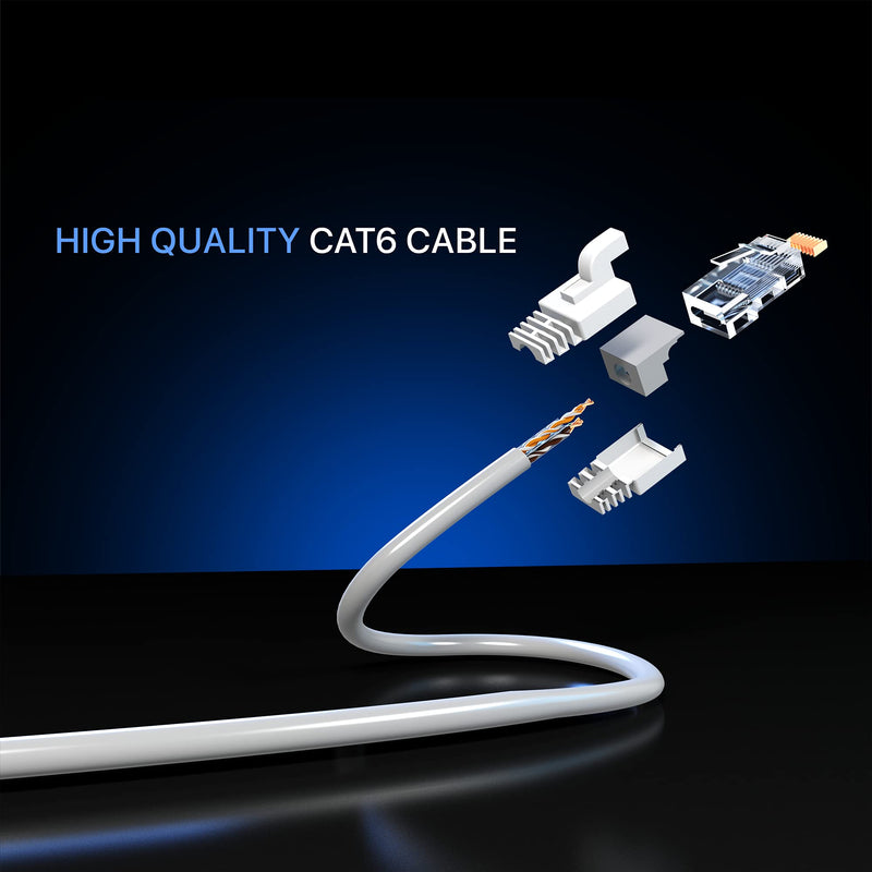  [AUSTRALIA] - Ethernet Cable 0.6 ft CAT6 High Speed Internet Network LAN Patch Cable Cord - 20 Pack (0.6 feet, White) 0.6 Feet