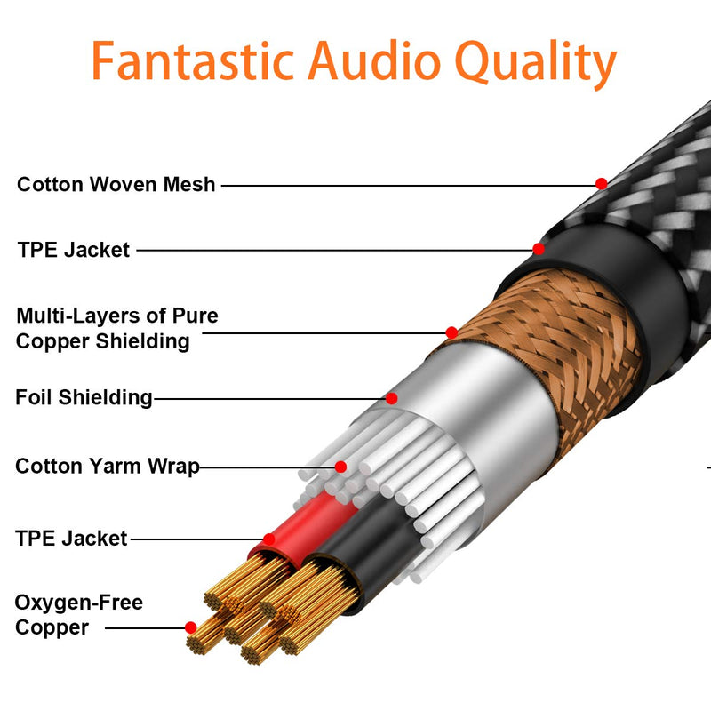 TISINO XLR to RCA Cable, Nylon Braid XLR Female to RCA Male HiFi Audio Cable, 4N OFC Wire, for Amplifier Mixer Microphone - Single, 3 Feet - LeoForward Australia