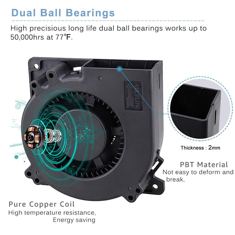  [AUSTRALIA] - GDSTIME Blower Fan Dual Ball Bearing 120mm x 120mm x 32mm (4.72x4.72x1.26 inch) 110V 115V 120V 220V 240V