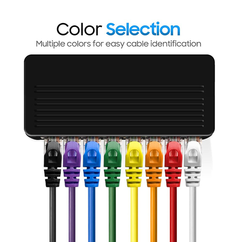  [AUSTRALIA] - Cmple Cat6 Ethernet Cable 10Gbps - Computer Networking Cord with Gold-Plated RJ45 Connectors, 550MHz Cat6 Network Ethernet LAN Cable Supports Cat6, Cat5e, Cat5 Standards - 15 Feet Black 15FT