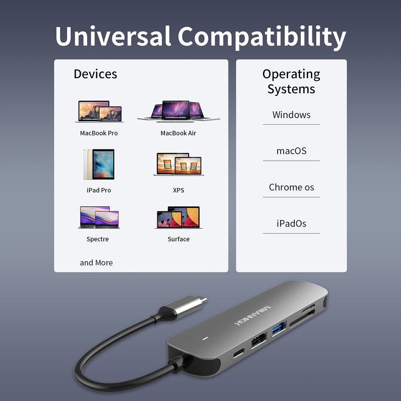  [AUSTRALIA] - MEANHIGH USB C 3.0 Hub, 6 in 1 Type C to USB Hub Adapter, 4K HDMI Output, SD/TF Card Reader, 100W PD Charging, Ultra-Slim and Portable, Compatible with MacBook Pro Air HP XPS and More Type C Device USB C-6IN1
