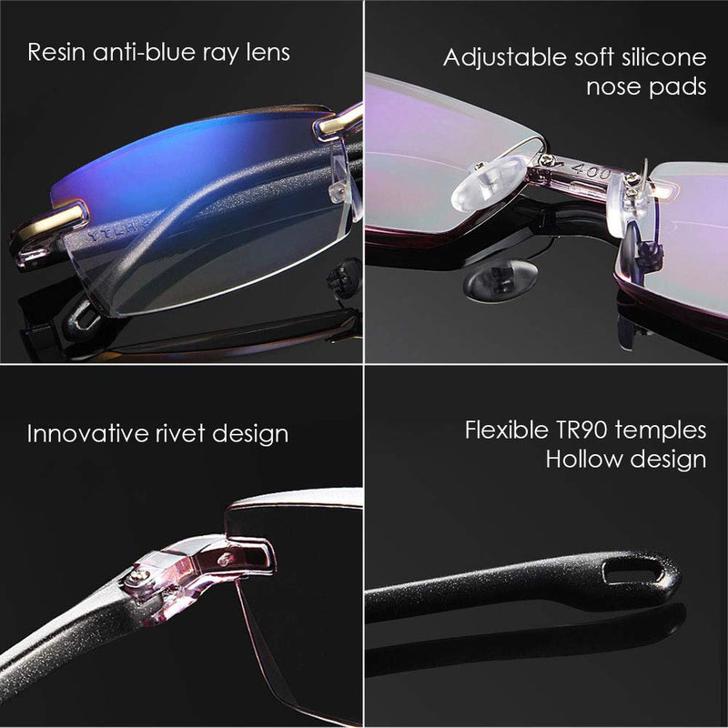  [AUSTRALIA] - LUFF Premium Computer Reading Glasses Blue Light Blocking Diamond Cut Edge Design Spectacle Readers for Women 1.5 x