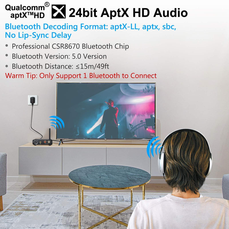  [AUSTRALIA] - eSynic 1X3 Optical Audio Splitter Bundle with 192Khz Digital to Analog Converter with Bluetooth V5.0 Transm