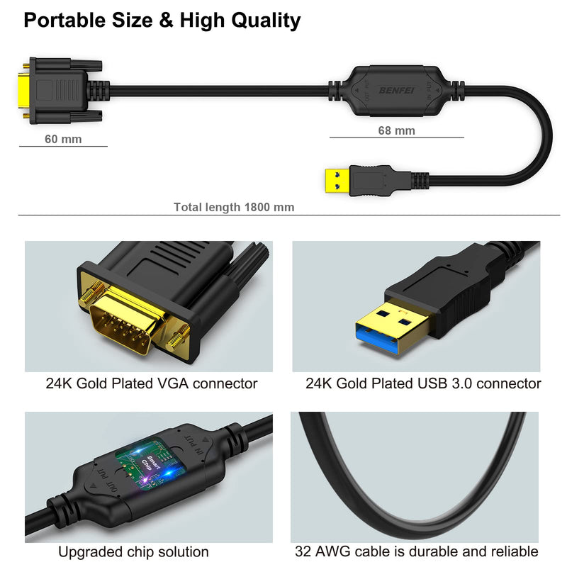  [AUSTRALIA] - BENFEI USB to VGA Cable, 1.8 Meter USB 3.0 to VGA Male to Male Cable