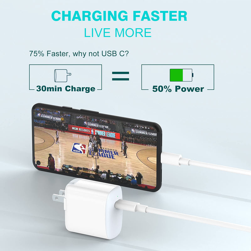  [AUSTRALIA] - USB C Fast Charger for iPad Mini 6, iPad Air 5th/4th, iPad Pro 12.9/11 inch, 2022/2021/2020/2018, 20W Type C Power Adapter, Foldable, 6.6ft USB-C Charging Cable