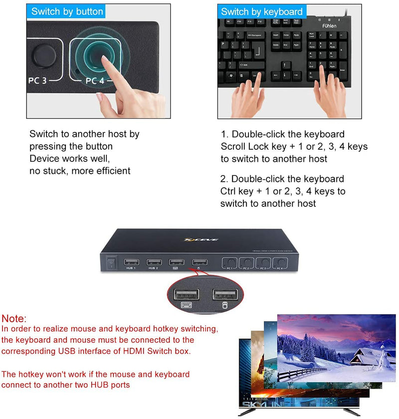  [AUSTRALIA] - KCEVE HDMI KVM Switch Box, 4 in 1 Out UHD 4K@60Hz, USB Switch Selector with 4 USB2.0 Hub, 4 Computers Share 4 USB Devices and one HD Monitor, Support Wireless Keyboard and Mouse