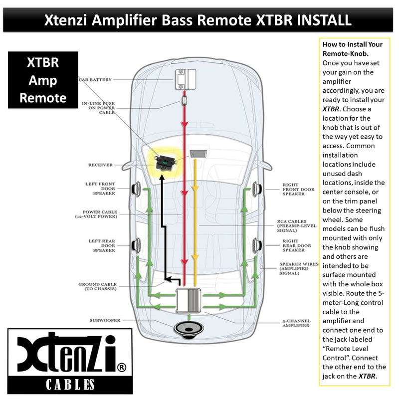  [AUSTRALIA] - Xtenzi Amplifier Bass Volume Knob Control Remote XTBR6 Compatible with XThunder Link Amp