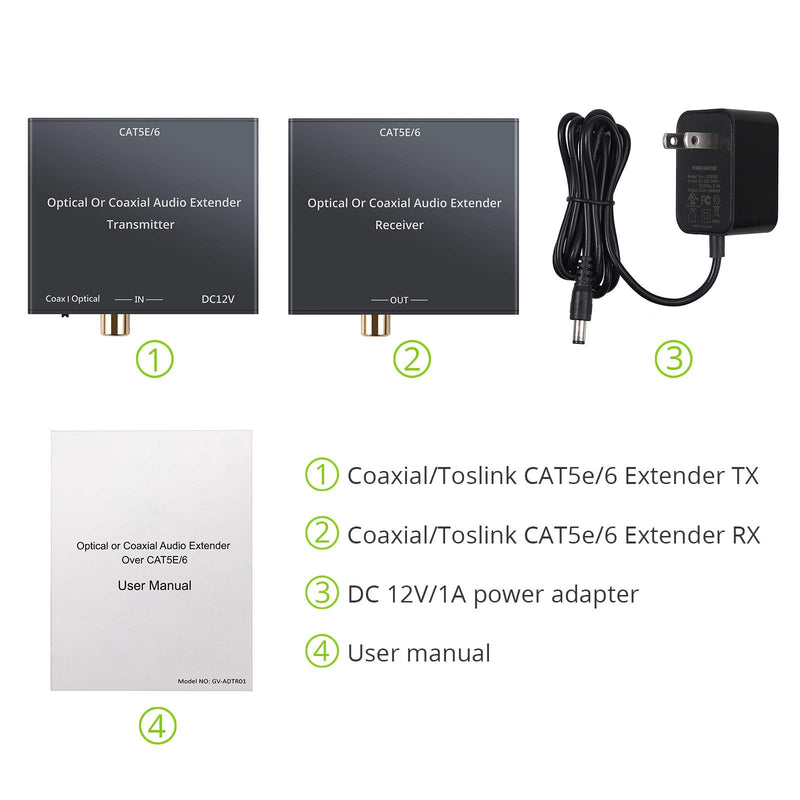  [AUSTRALIA] - LiNKFOR Digital Audio Extender Digital Coaxial/OpticalToslink Digital Audio Converter Over Single Cat5e/6 Cable (PoC) up to 500ft (150M) for Dolby Digital, DTS 5.1, DTS-HD, PCM