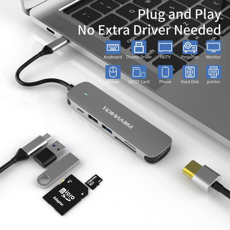  [AUSTRALIA] - MEANHIGH USB C 3.0 Hub, 6 in 1 Type C to USB Hub Adapter, 4K HDMI Output, SD/TF Card Reader, 100W PD Charging, Ultra-Slim and Portable, Compatible with MacBook Pro Air HP XPS and More Type C Device USB C-6IN1